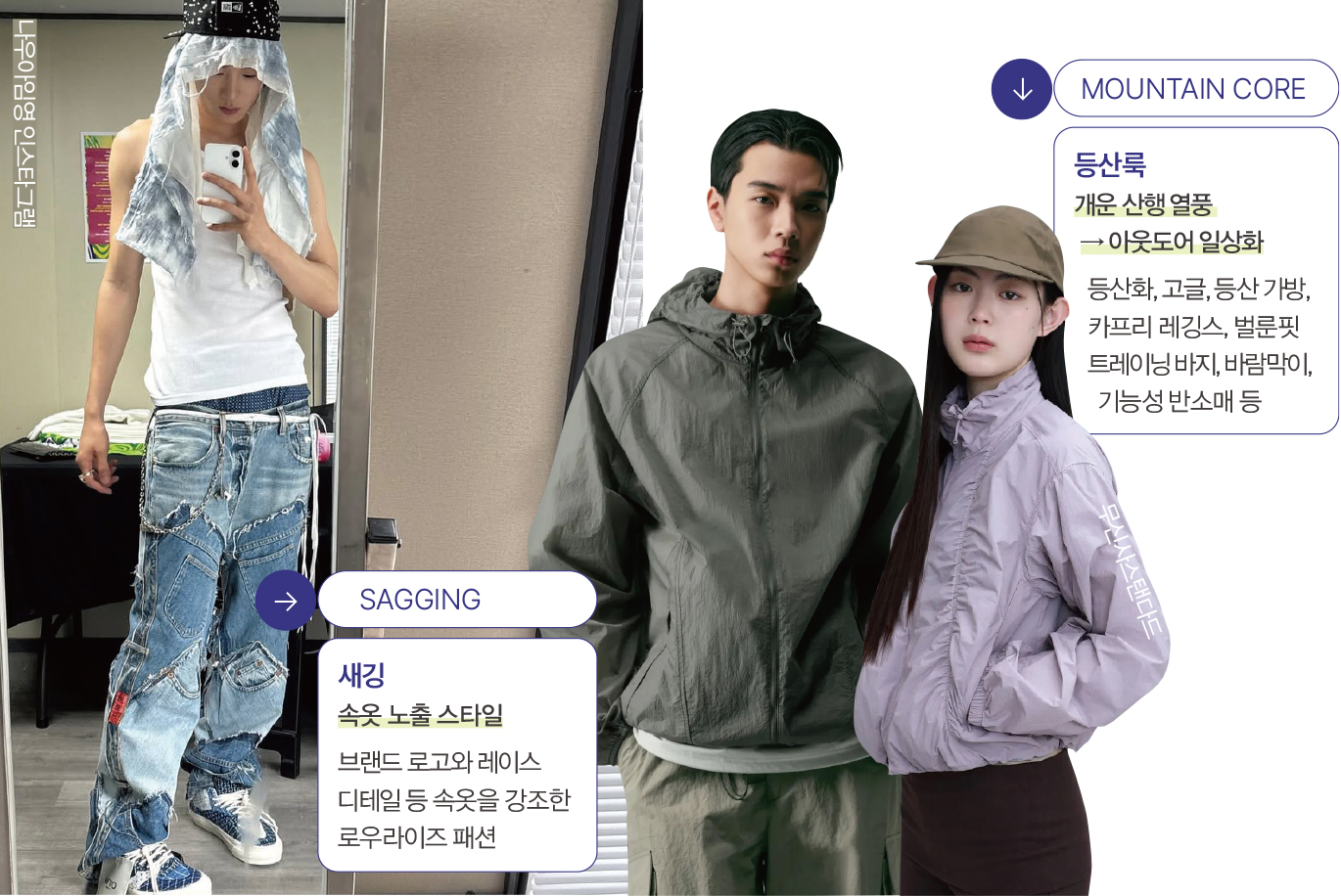 2026 패션 유행템은? 포엣코어·오픈백...  초단기 트렌드 더 빨라진다 1500-Image